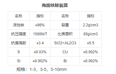 1657073268812618.png image.png